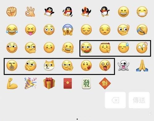 微信吃瓜表情啥意思