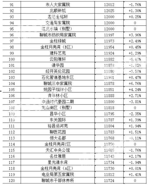 娱乐吃瓜热榜排行榜