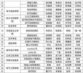 吃瓜比赛队名,揭秘吃瓜比赛队名背后的故事